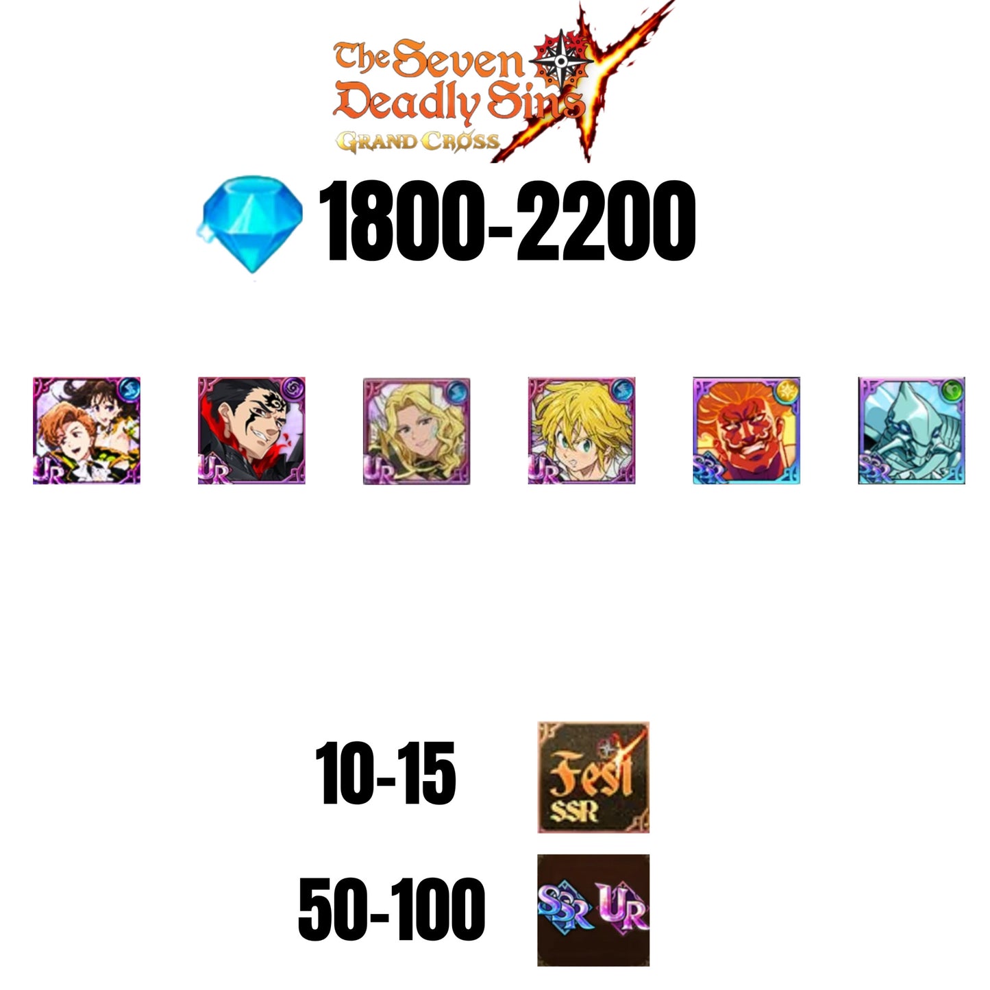 💎2200 GEMS💎6 CHARACTERS GUARANTEED🔥100 UR/SSR🌟15 FEST CHARACTERS🌟SEVEN DEADLY SINS GRAND CROSS GLOBAL/7DS