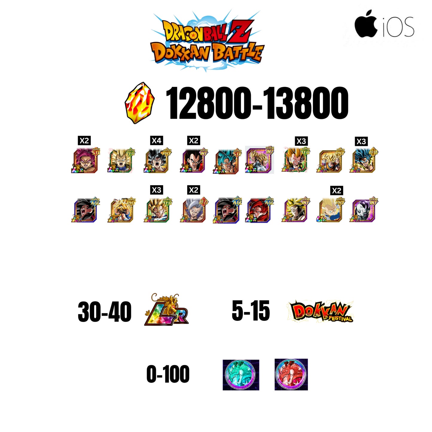 [GLOBAL][IOS] 12800-13800 STONES | GOKU SS4 | VEGETA SS3 | GOKU UI | VEGETA SS4 | 18 CHARACTERS | 30-40 LR + 5-15 DOKKAN FESTIVAL | 0-100 ANNY COIN