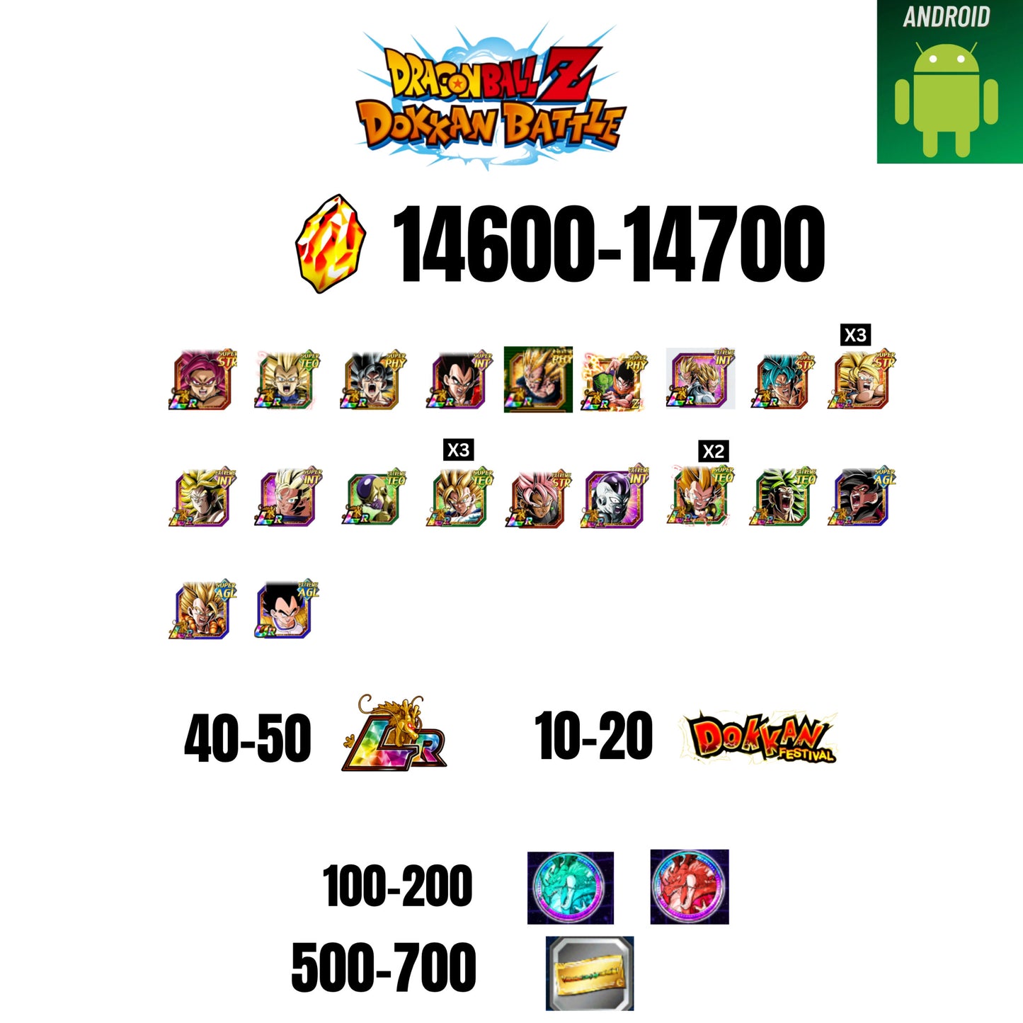 [GLOBAL][ANDROID] 14600-15600 STONES | GOKU SS4 | VEGETA SS3 | GOKU UI | VEGETA SS4 | 20 CHARACTERS | 40-50 LR + 10-20 DOKKAN FEST | 100-200 COIN | 500 TICKET