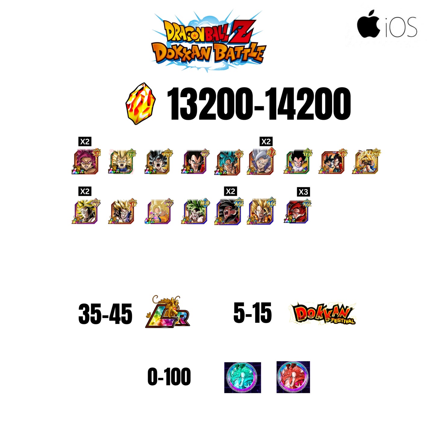 [GLOBAL][IOS] 13200-14200 STONES | GOKU SS4 | VEGETA SS3 | GOKU UI | VEGETA SS4 | 16 CHARACTERS | 35-45 LR + 5-15 DOKKAN FESTIVAL | 0-100 ANNY COIN