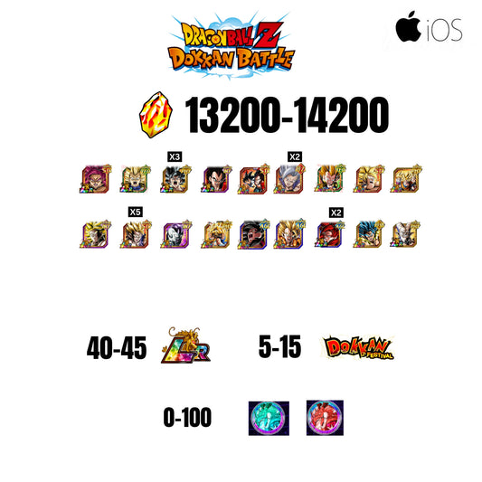 [GLOBAL][IOS] 13200-14200 STONES | GOKU SS4 | VEGETA SS3 | GOKU UI | VEGETA SS4 | 18 CHARACTERS | 40-45 LR + 5-15 DOKKAN FESTIVAL | 0-100 ANNY COIN