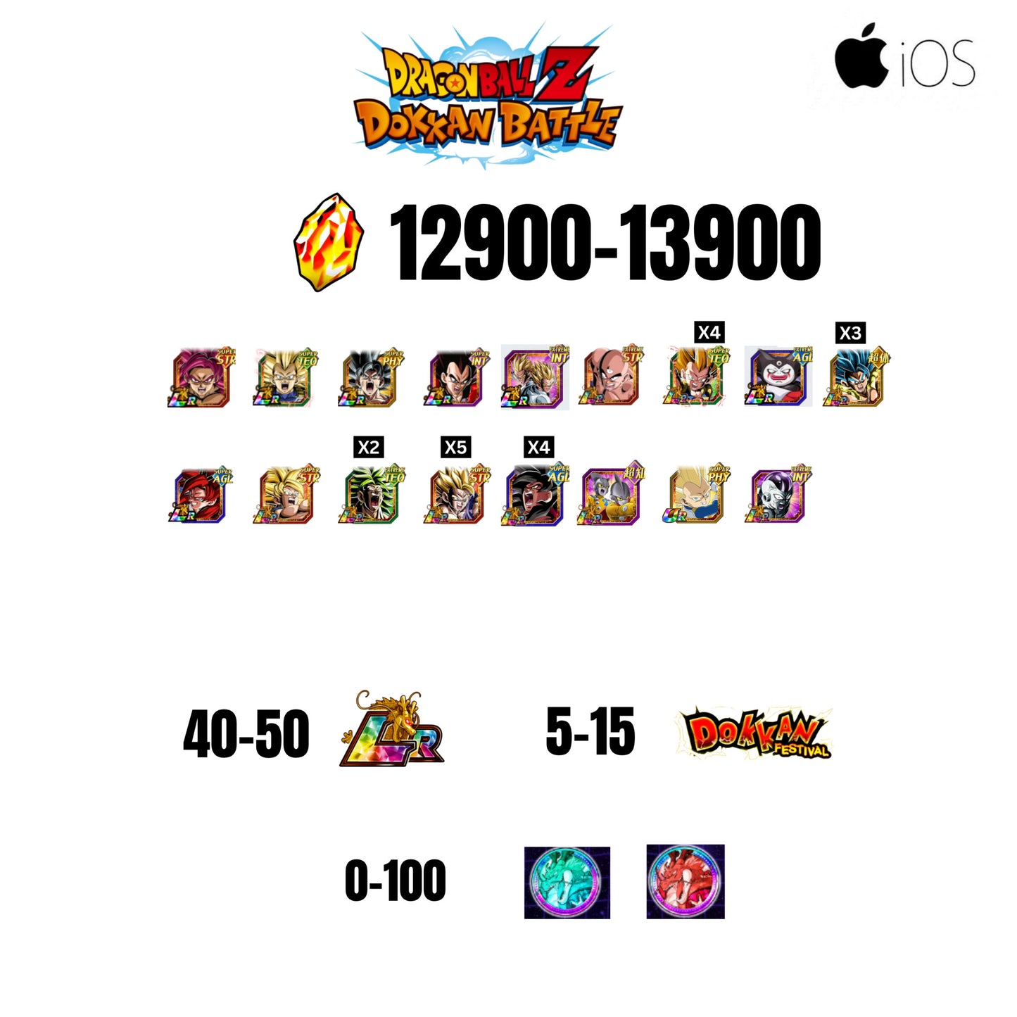 [GLOBAL][IOS] 12900-13900 STONES | GOKU SS4 | VEGETA SS3 | GOKU UI | VEGETA SS4 | 17 CHARACTERS | 40-50 LR + 5-15 DOKKAN FESTIVAL | 0-100 ANNY COIN