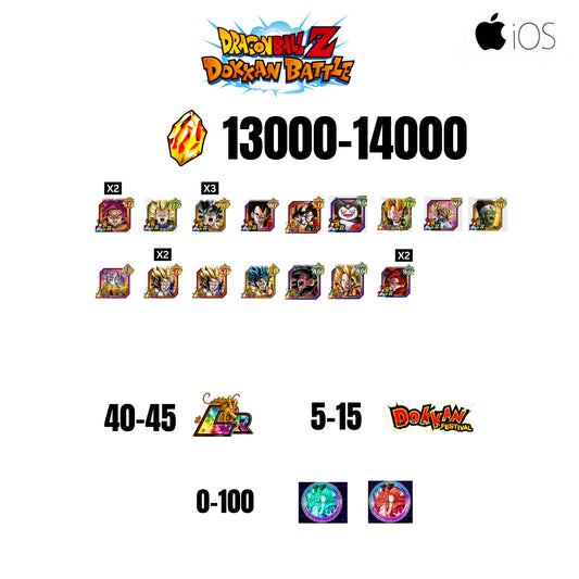 [GLOBAL][IOS] 13000-14000 STONES | GOKU SS4 | VEGETA SS3 | GOKU UI | VEGETA SS4 | 16 CHARACTERS | 40-45 LR + 5-15 DOKKAN FESTIVAL | 0-100 ANNY COIN