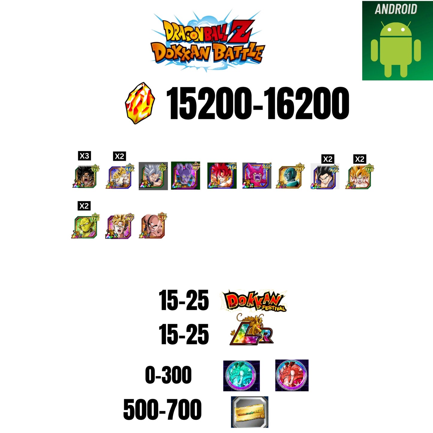 [GLOBAL][ANDROID] 15200-16200 STONES | BEAST GOHAN | CELL MAX | GOKU GOD | BEERUS | 12 CHARACTERS | 15-25 DOKKAN FEST | 15-25 LR | 500 TICKET