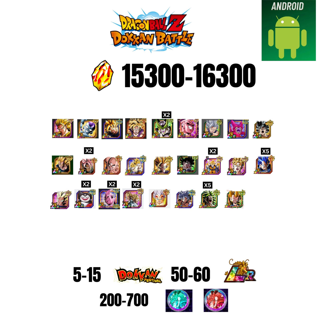 [GLOBAL][ANDROID] 15300-16300 STONES | 6TH ANNY CHARACTERS ANNY | BEAST GOHAN | CELL MAX | 26 CHARACTERS | 5-15 DOKKAN FEST | 50-60 LR | 200+ COIN