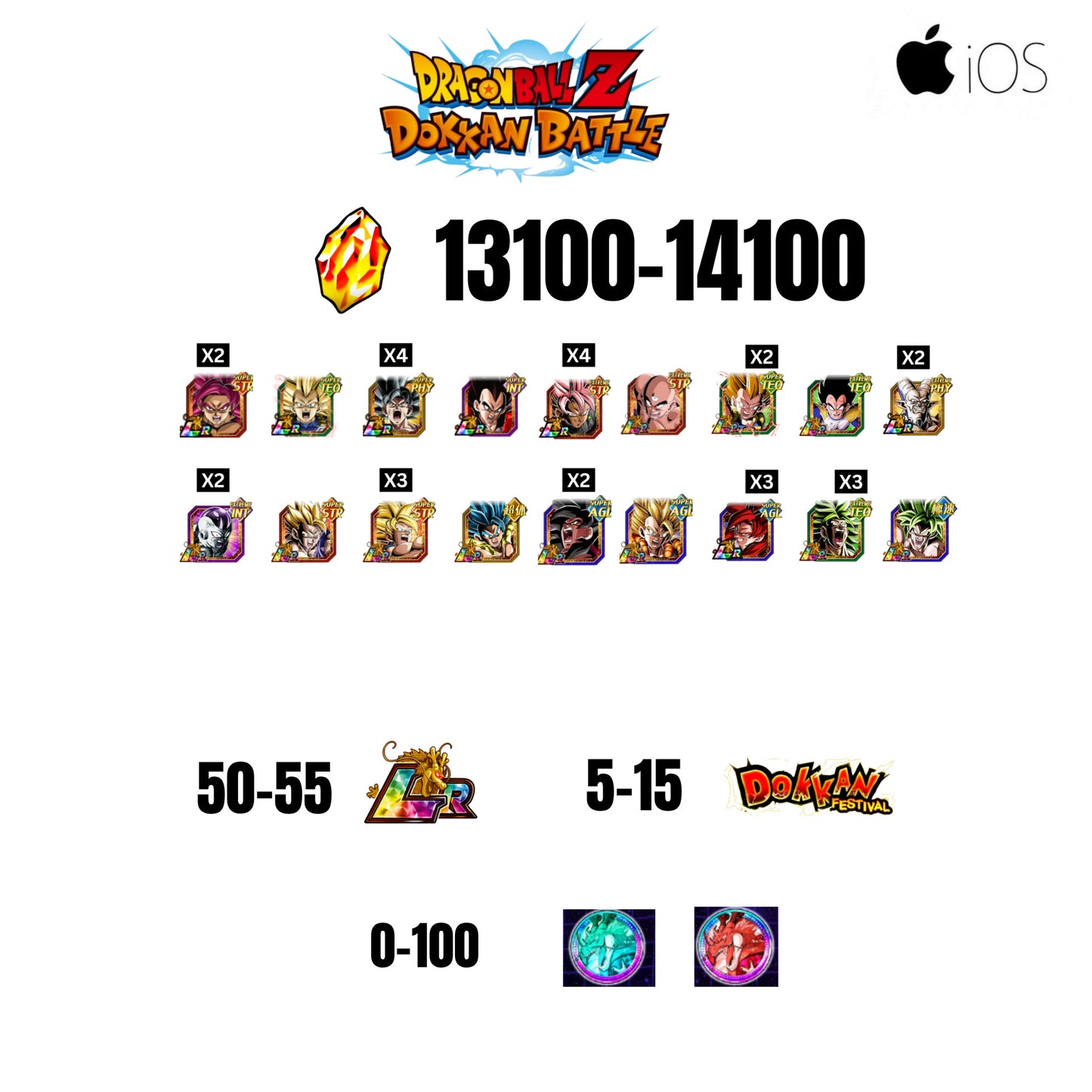 [GLOBAL][IOS] 13100-14100 STONES | GOKU SS4 | VEGETA SS3 | GOKU UI | VEGETA SS4 | 18 CHARACTERS | 50-55 LR + 5-15 DOKKAN FESTIVAL | 0-100 ANNY COIN