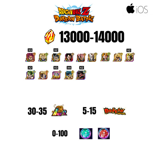 [GLOBAL][IOS] 13000-14000 STONES | GOKU SS4 | VEGETA SS3 | GOKU UI | VEGETA SS4 | 14 CHARACTERS | 30-40 LR + 5-15 DOKKAN FESTIVAL | 0-100 ANNY COIN