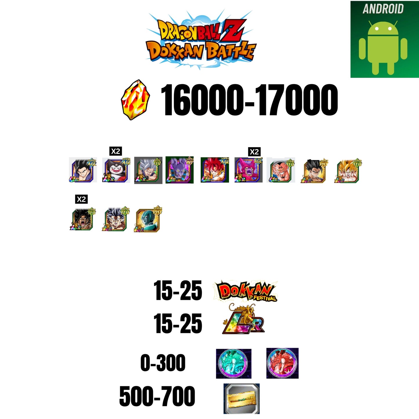 [GLOBAL][ANDROID] 16000-17000 STONES | BEAST GOHAN | CELL MAX | GOKU GOD | BEERUS | 12 CHARACTERS | 15-25 DOKKAN FEST | 15-25 LR | 500 TICKET