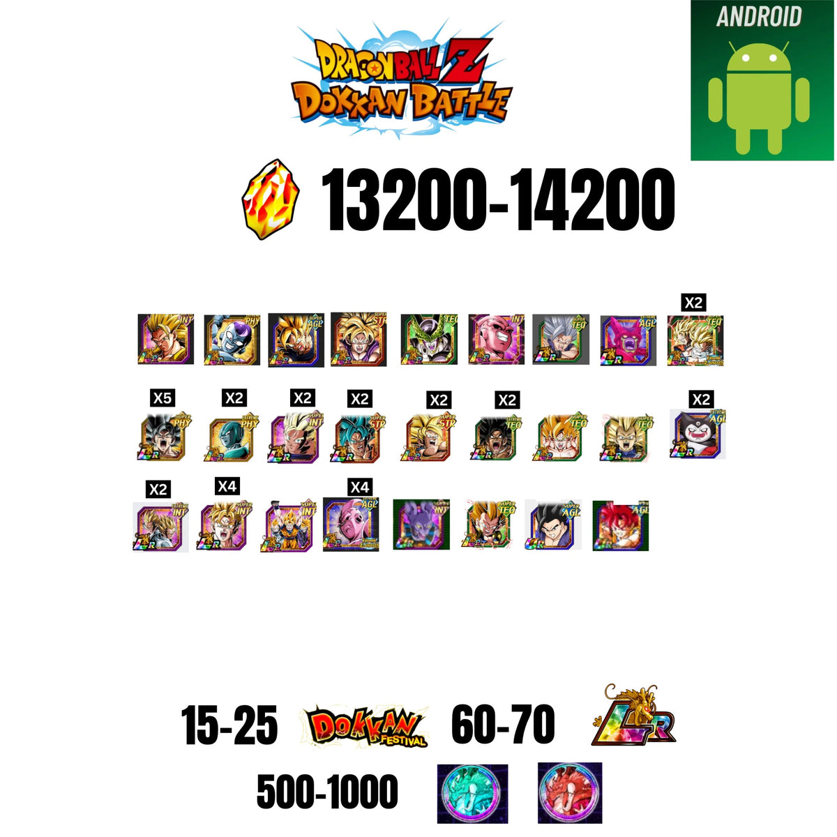 [GLOBAL][ANDROID] 13200-14200 STONES | 6TH ANNY CHARACTERS ANNY | BEAST GOHAN | CELL MAX | 26 CHARACTERS | 15-25 DOKKAN FEST | 60-70 LR | 500+ COIN