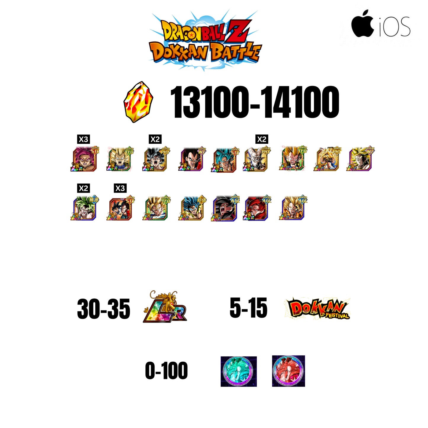 [GLOBAL][IOS] 13100-14100 STONES | GOKU SS4 | VEGETA SS3 | GOKU UI | VEGETA SS4 | 18 CHARACTERS | 30-40 LR + 5-15 DOKKAN FESTIVAL | 0-100 ANNY COIN