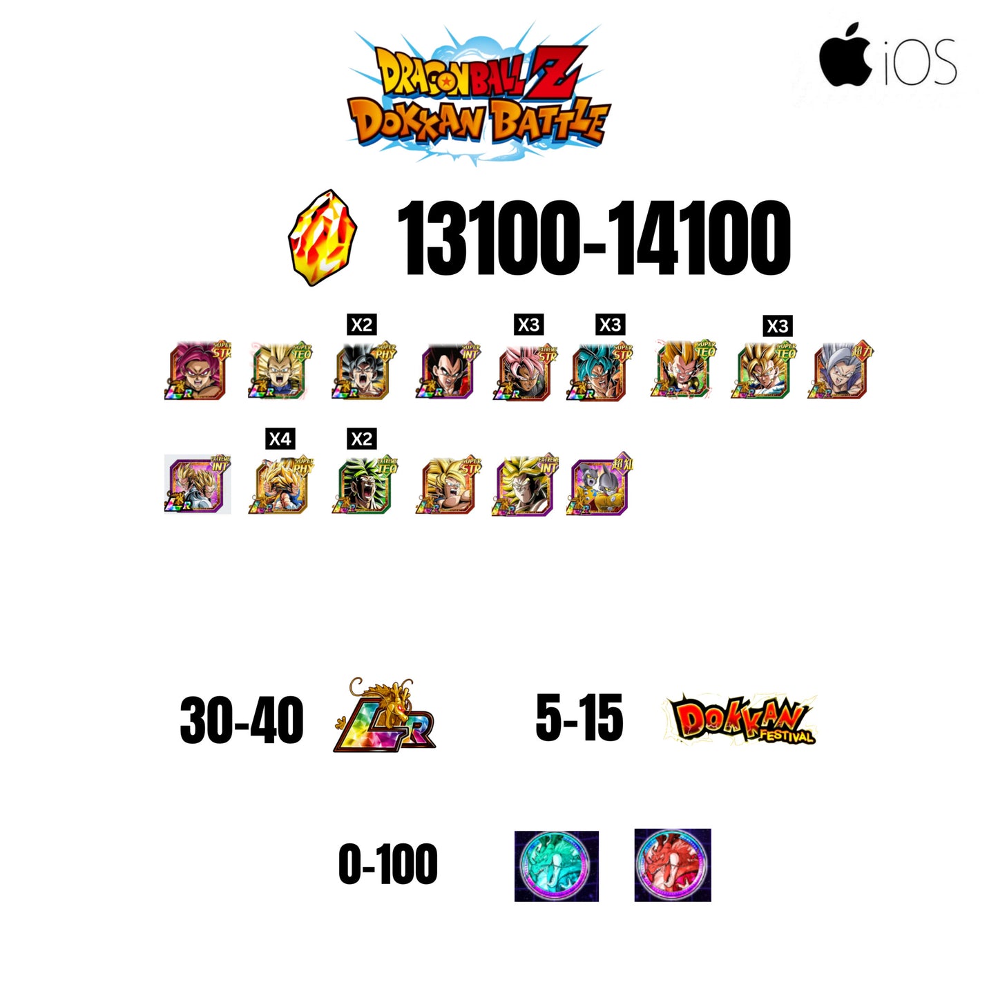 [GLOBAL][IOS] 13100-14100 STONES | GOKU SS4 | VEGETA SS3 | GOKU UI | VEGETA SS4 | 15 CHARACTERS | 30-40 LR + 5-15 DOKKAN FESTIVAL | 0-100 ANNY COIN