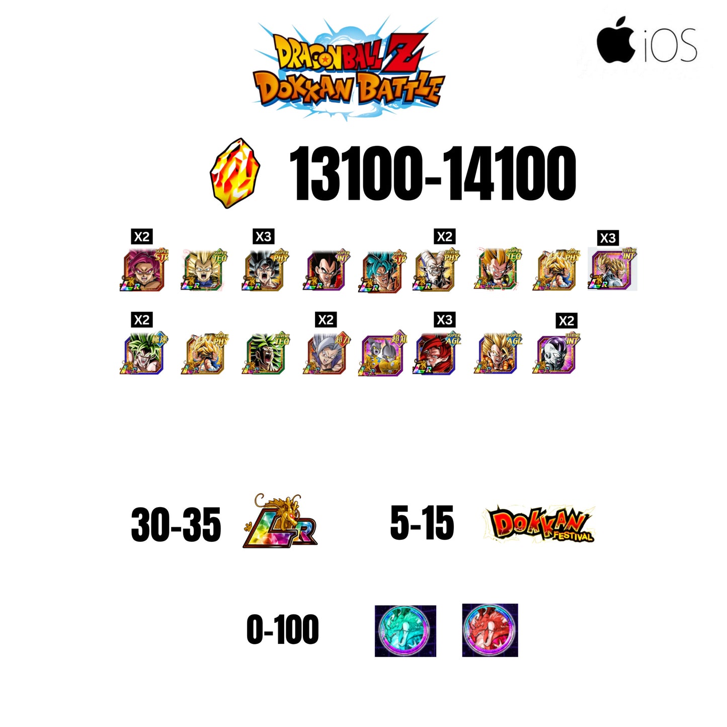[GLOBAL][IOS] 13100-14100 STONES | GOKU SS4 | VEGETA SS3 | GOKU UI | VEGETA SS4 | 17 CHARACTERS | 30-40 LR + 5-15 DOKKAN FESTIVAL | 0-100 ANNY COIN