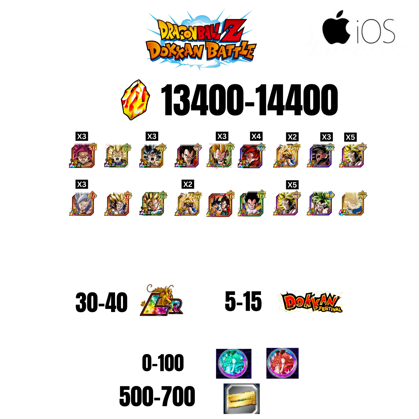 [GLOBAL][IOS] 13400-14400 STONES | GOKU SS4 | VEGETA SS3 | GOKU UI | VEGETA SS4 | 18 CHARACTERS | 30-40 LR + 5-15 DOKKAN FEST | 0-100 COIN | 500 TICKET