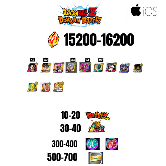 [GLOBAL][IOS] 15200-16200 STONES | BEAST GOHAN | CELL MAX | 12 CHARACTERS | 10-20 DOKKAN FEST | 30-40 LR | 500 TICKET