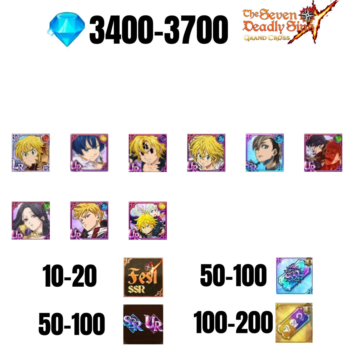[GLOBAL] 3400-3700 GEMS | GAWAIN | NEMESIS MELIODAS | ESCANOR/MERLIN | 7 FEST UR | 1 COLLAB | 30-70 FEST UR/SSR