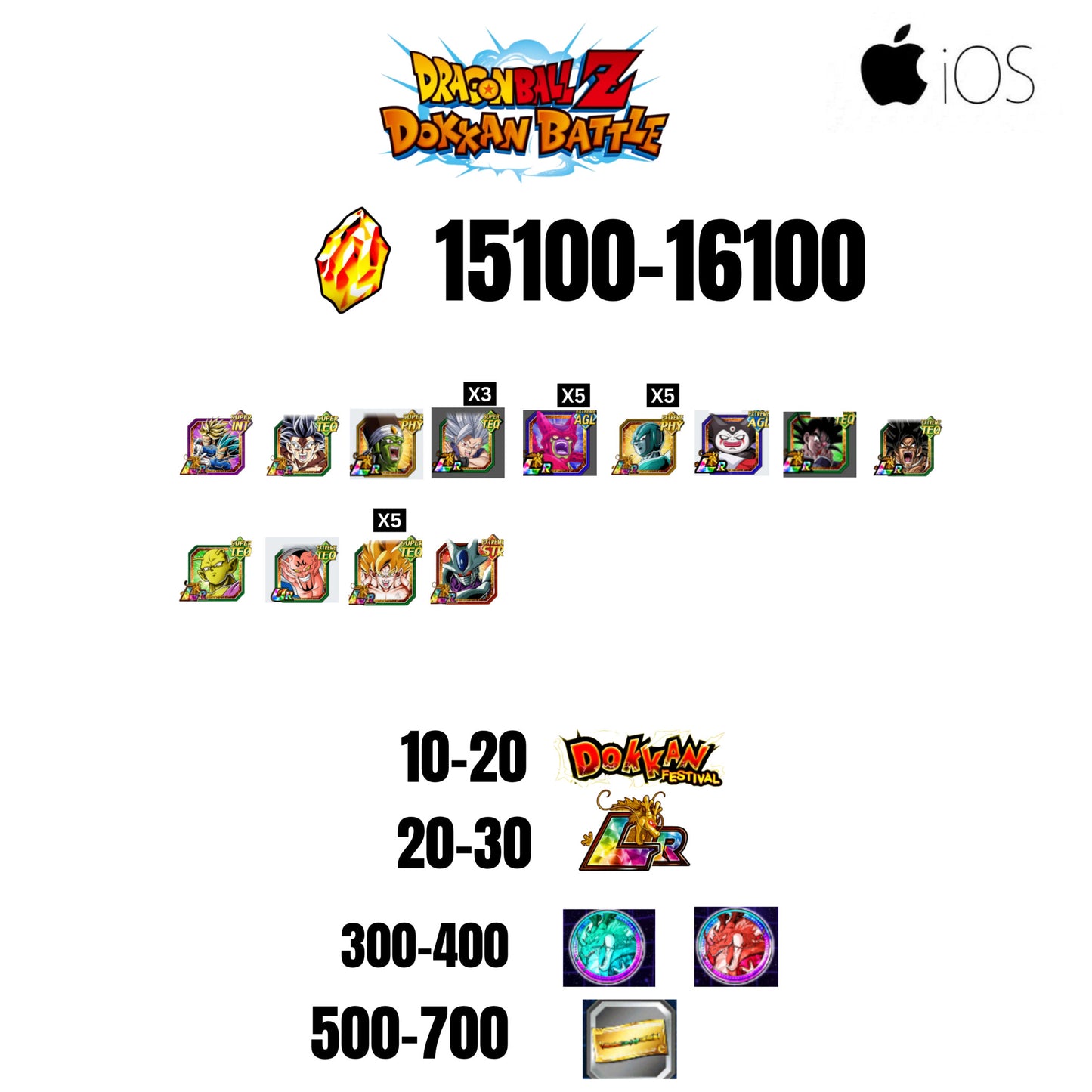 [GLOBAL][IOS] 15100-16100 STONES | BEAST GOHAN | CELL MAX | 13 CHARACTERS | 10-20 DOKKAN FEST | 30-40 LR | 500 TICKET