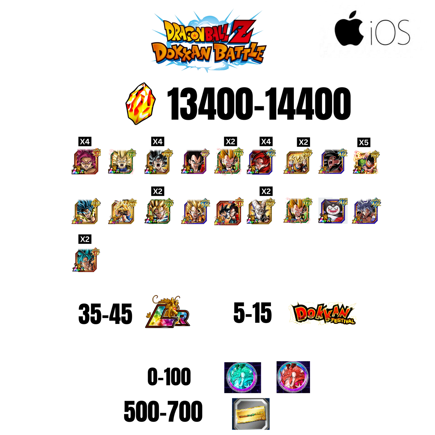 [GLOBAL][IOS] 13400-14400 STONES | GOKU SS4 | VEGETA SS3 | GOKU UI | VEGETA SS4 | 19 CHARACTERS | 35-45 LR + 5-15 DOKKAN FEST | 0-100 COIN | 500 TICKET