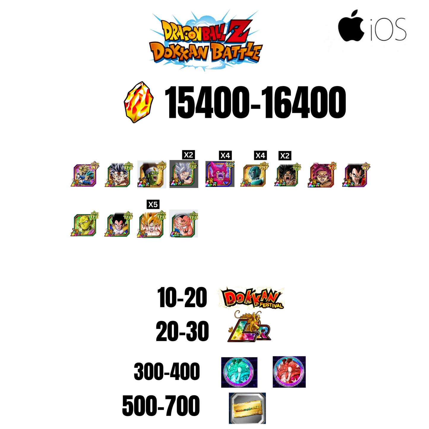 [GLOBAL][IOS] 15400-16400 STONES | BEAST GOHAN | CELL MAX | 13 CHARACTERS | 10-20 DOKKAN FEST | 20-30 LR | 500 TICKET