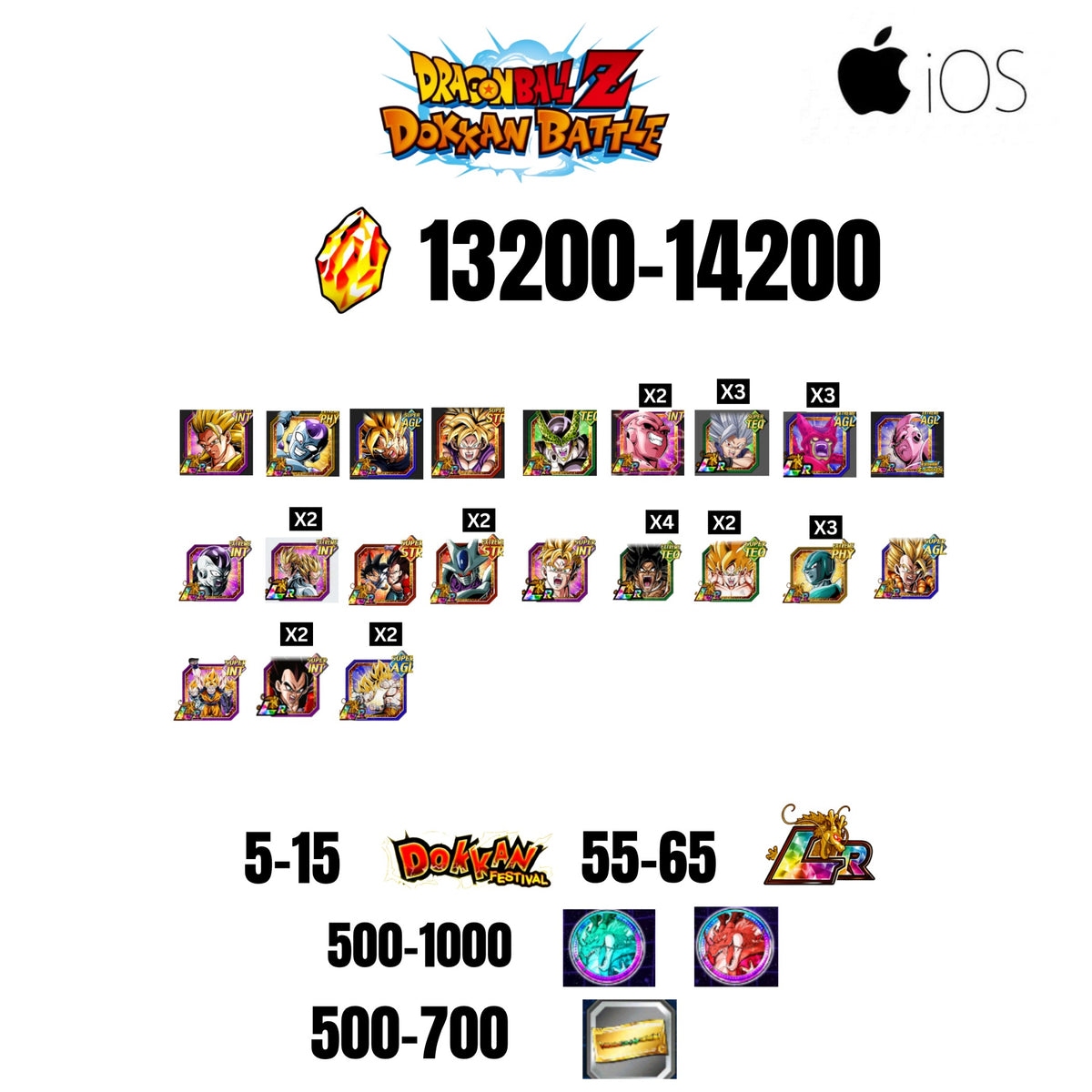 [GLOBAL][IOS] 13200-14200 STONES | 6TH ANNY CHARACTERS ANNY | BEAST GOHAN | CELL MAX | 21 CHARACTERS | 5-15 DOKKAN FEST | 55-65 LR | 500 TICKET