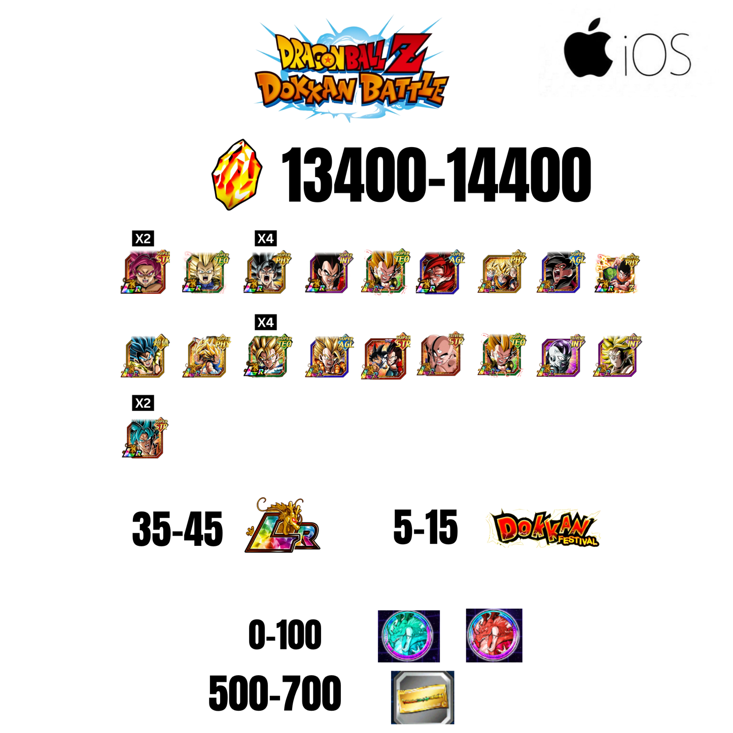 [GLOBAL][IOS] 13400-14400 STONES | GOKU SS4 | VEGETA SS3 | GOKU UI | VEGETA SS4 | 19 CHARACTERS | 35-45 LR + 5-15 DOKKAN FEST | 0-100 COIN | 500 TICKET