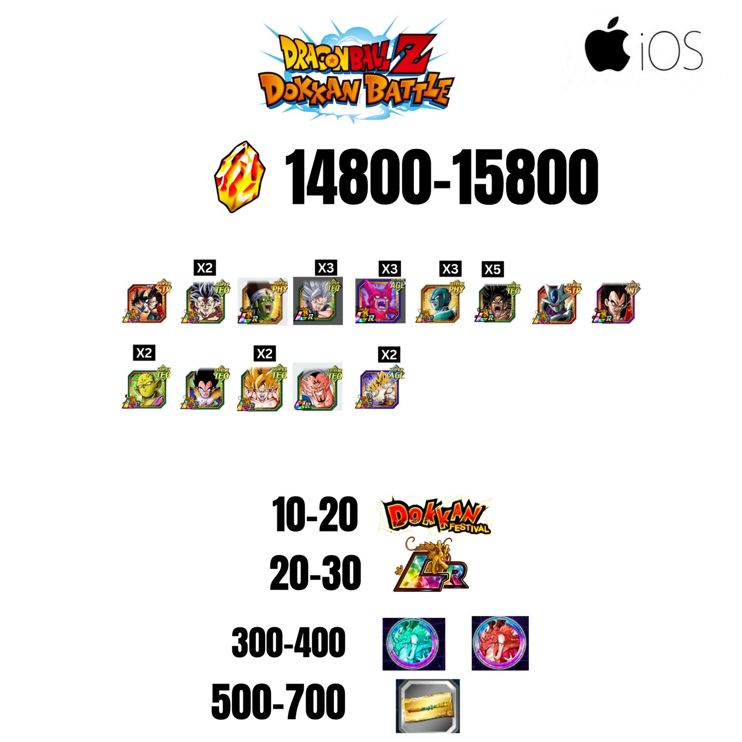 [GLOBAL][IOS] 14800-15800 STONES | BEAST GOHAN | CELL MAX | 14 CHARACTERS | 10-20 DOKKAN FEST | 20-30 LR | 500 TICKET