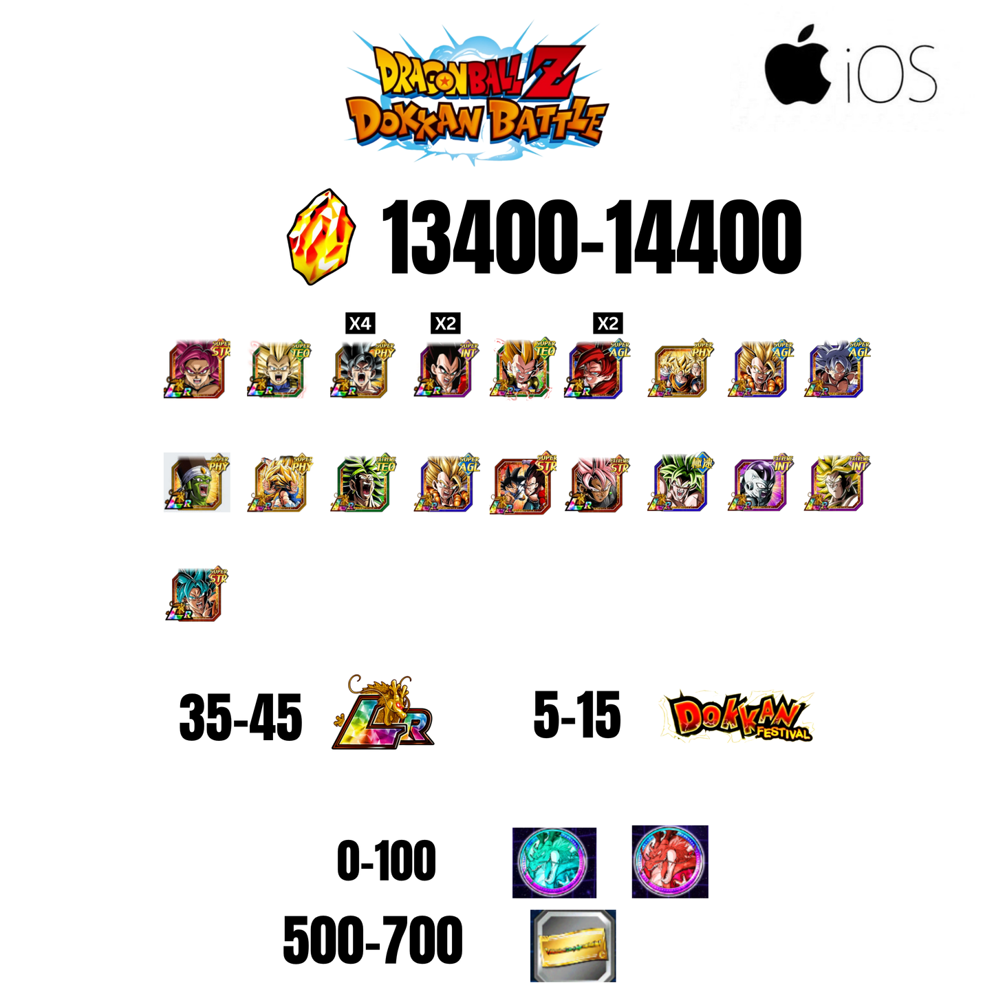 [GLOBAL][IOS] 13400-14400 STONES | GOKU SS4 | VEGETA SS3 | GOKU UI | VEGETA SS4 | 19 CHARACTERS | 35-45 LR + 5-15 DOKKAN FEST | 0-100 COIN | 500 TICKET