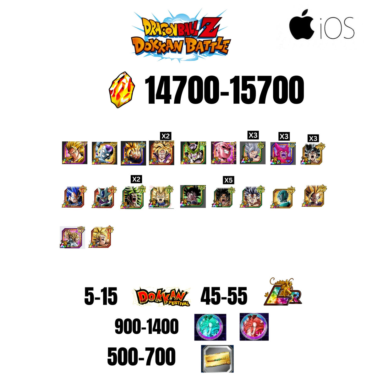 [GLOBAL][IOS] 14700-15700 STONES | 6TH ANNY CHARACTERS ANNY | BEAST GOHAN | CELL MAX | 20 CHARACTERS | 5-15 DOKKAN FEST | 45-55 LR | 500 TICKET
