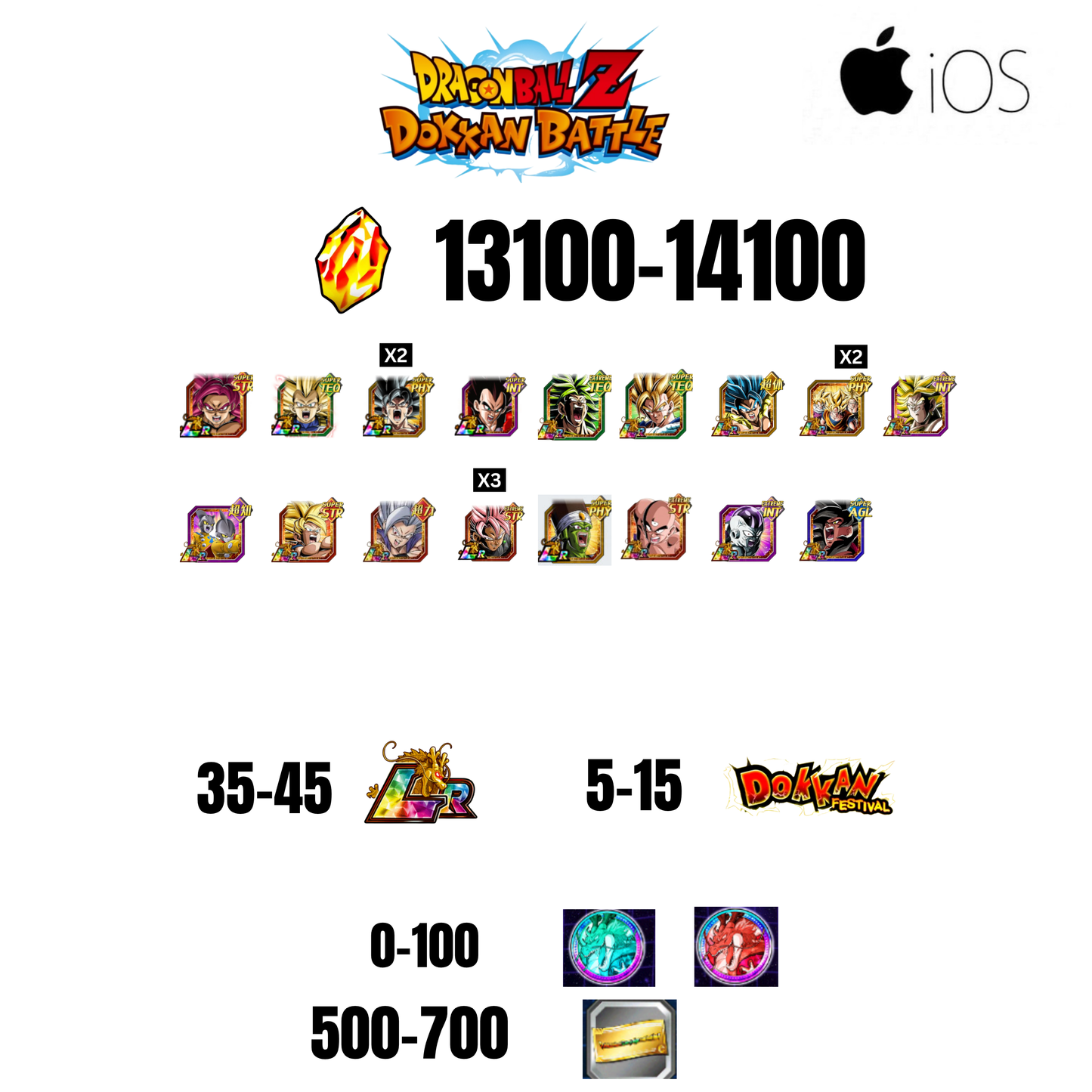 [GLOBAL][IOS] 13100-14100 STONES | GOKU SS4 | VEGETA SS3 | GOKU UI | VEGETA SS4 | 17 CHARACTERS | 35-45 LR + 5-15 DOKKAN FEST | 0-100 COIN | 500 TICKET
