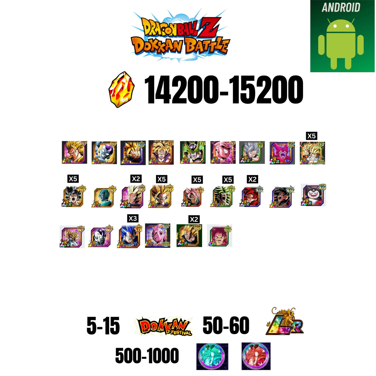 [GLOBAL][ANDROID] 14200-15200 STONES | 6TH ANNY CHARACTERS ANNY | BEAST GOHAN | CELL MAX | 24 CHARACTERS | 5-15 DOKKAN FEST | 50-60 LR | 500+ COIN