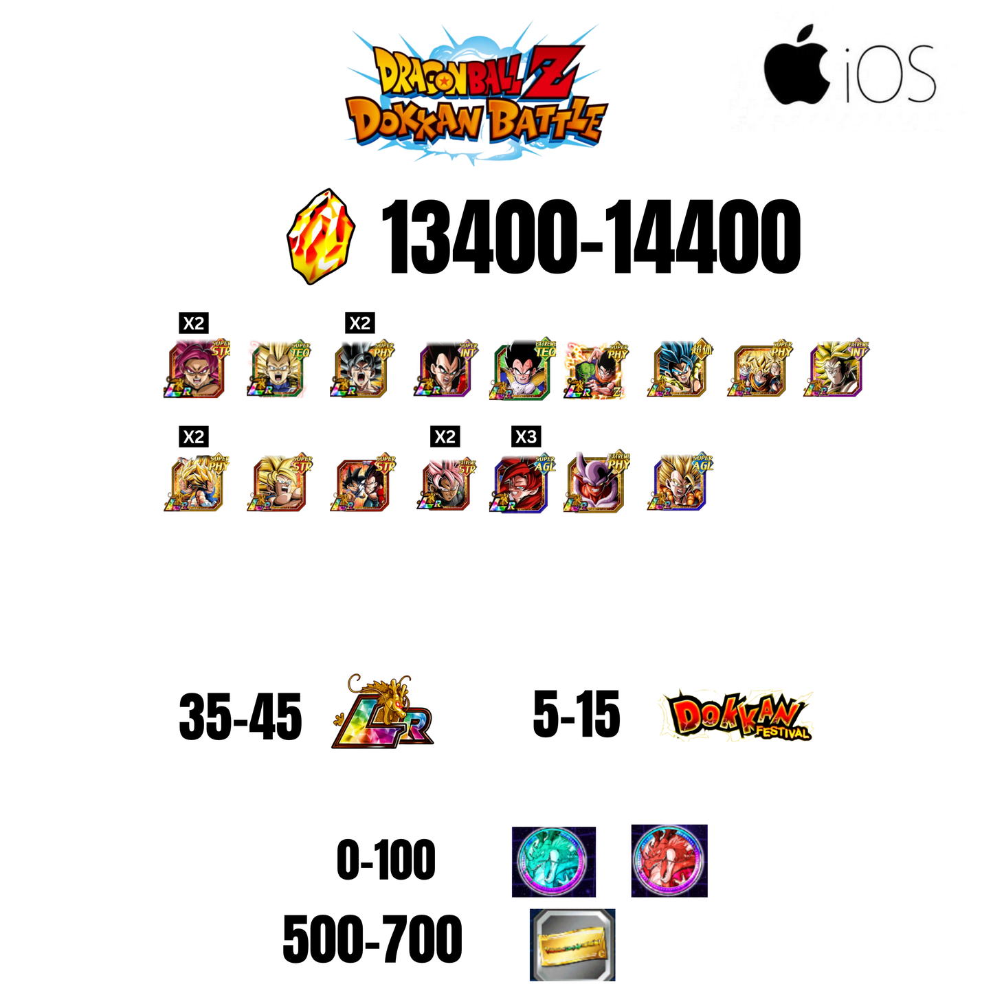 [GLOBAL][IOS] 13400-14400 STONES | GOKU SS4 | VEGETA SS3 | GOKU UI | VEGETA SS4 | 16 CHARACTERS | 35-45 LR + 5-15 DOKKAN FEST | 0-100 COIN | 500 TICKET