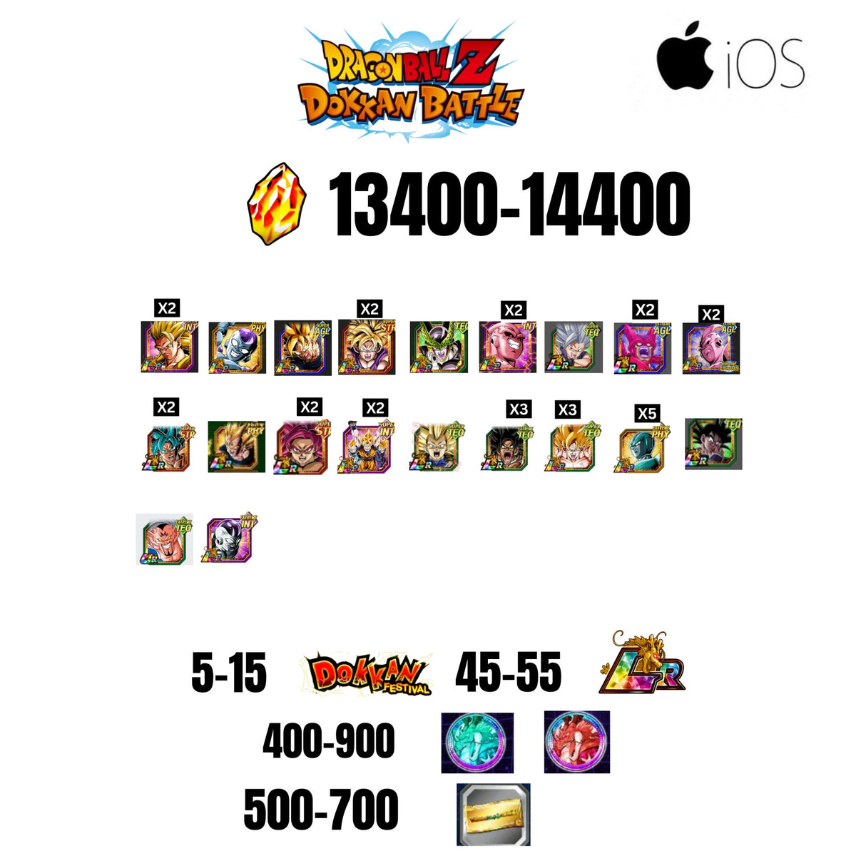 [GLOBAL][IOS] 13400-14400 STONES | 6TH ANNY CHARACTERS ANNY | BEAST GOHAN | CELL MAX | 20 CHARACTERS | 10-20 DOKKAN FEST | 65-75 LR | 500 TICKET