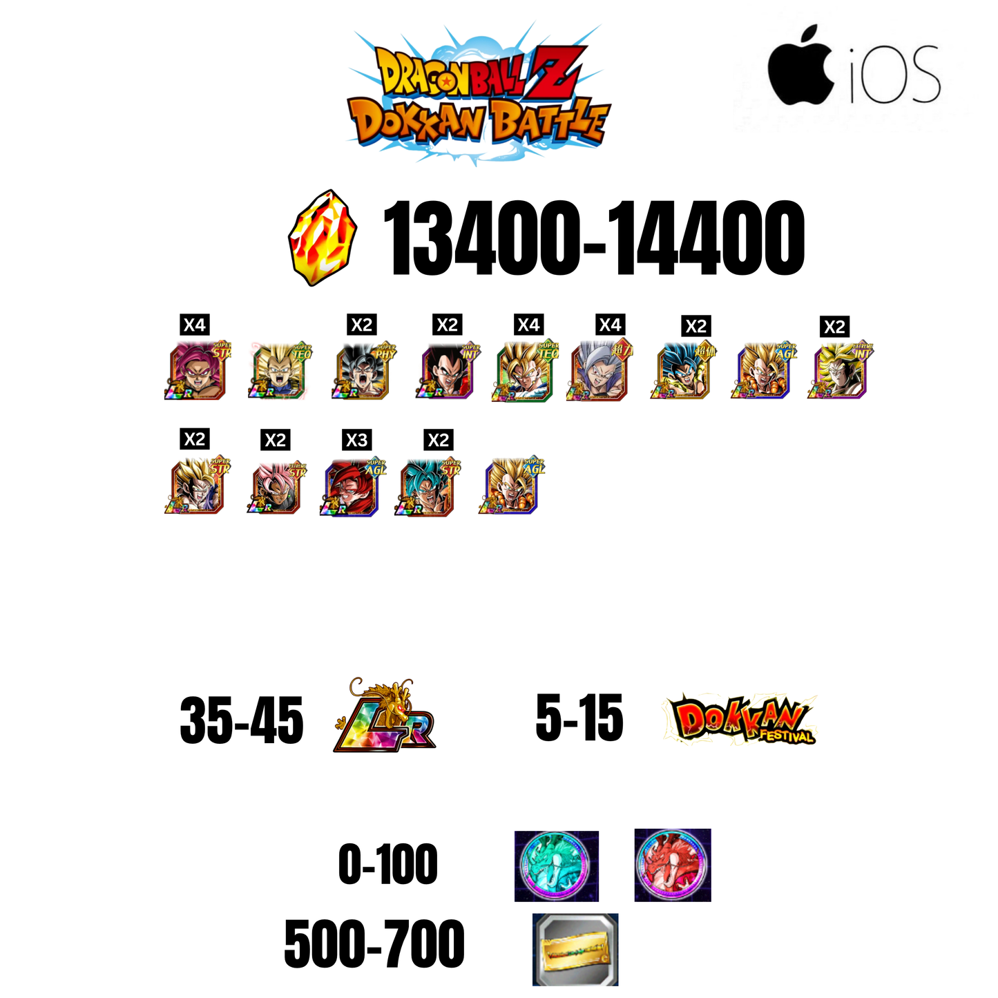 [GLOBAL][IOS] 13400-14400 STONES | GOKU SS4 | VEGETA SS3 | GOKU UI | VEGETA SS4 | 14 CHARACTERS | 35-45 LR + 5-15 DOKKAN FEST | 0-100 COIN | 500 TICKET