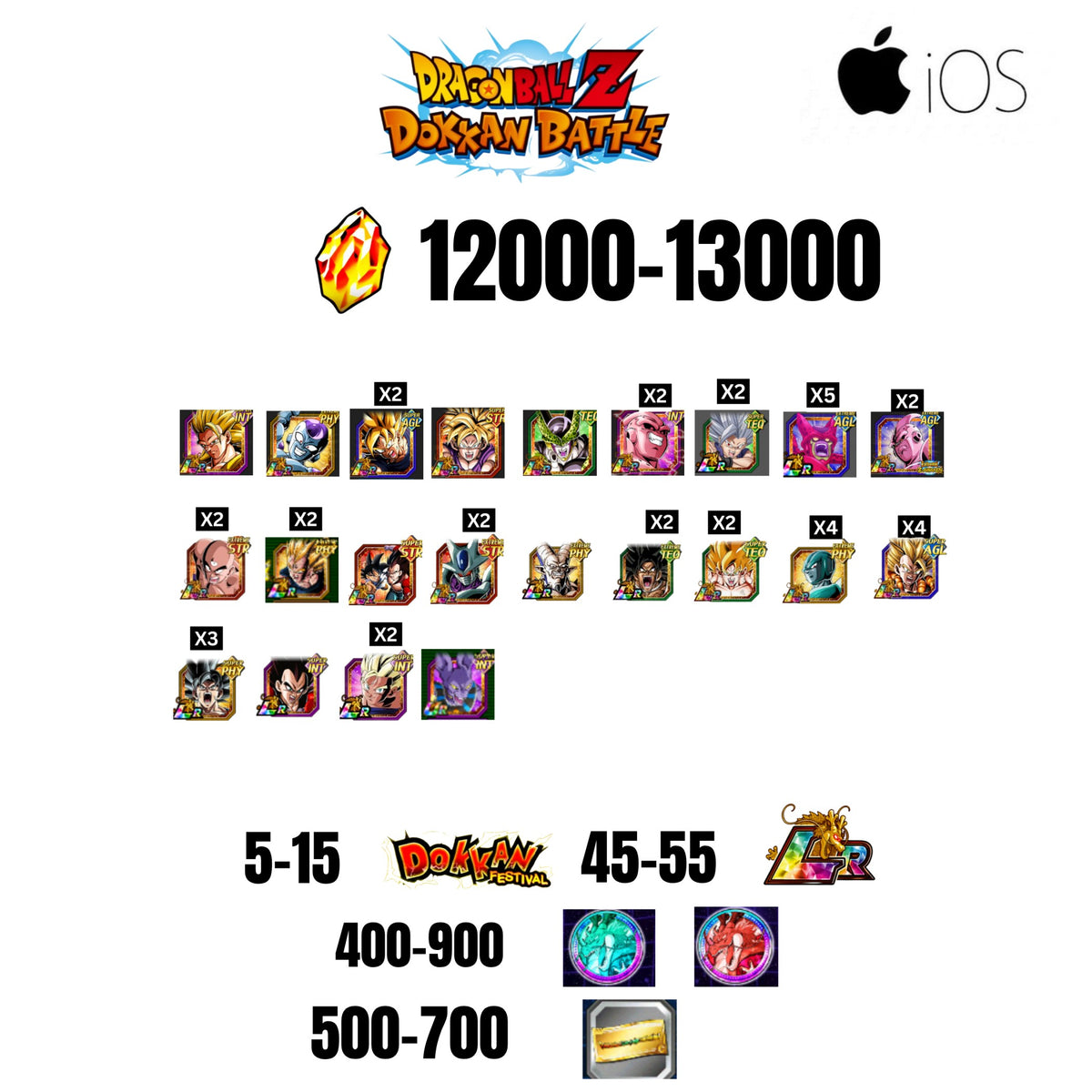 [GLOBAL][IOS] 12000-13000 STONES | 6TH ANNY CHARACTERS ANNY | BEAST GOHAN | CELL MAX | 22 CHARACTERS | 5-15 DOKKAN FEST | 45-55 LR | 500 TICKET