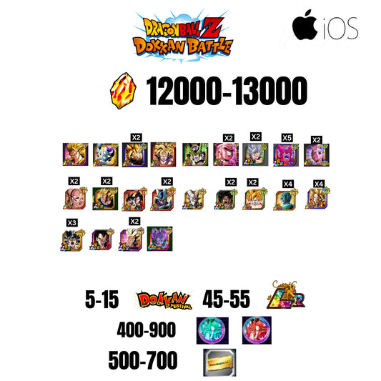 [GLOBAL][IOS] 12000-13000 STONES | 6TH ANNY CHARACTERS ANNY | BEAST GOHAN | CELL MAX | 22 CHARACTERS | 5-15 DOKKAN FEST | 45-55 LR | 500 TICKET
