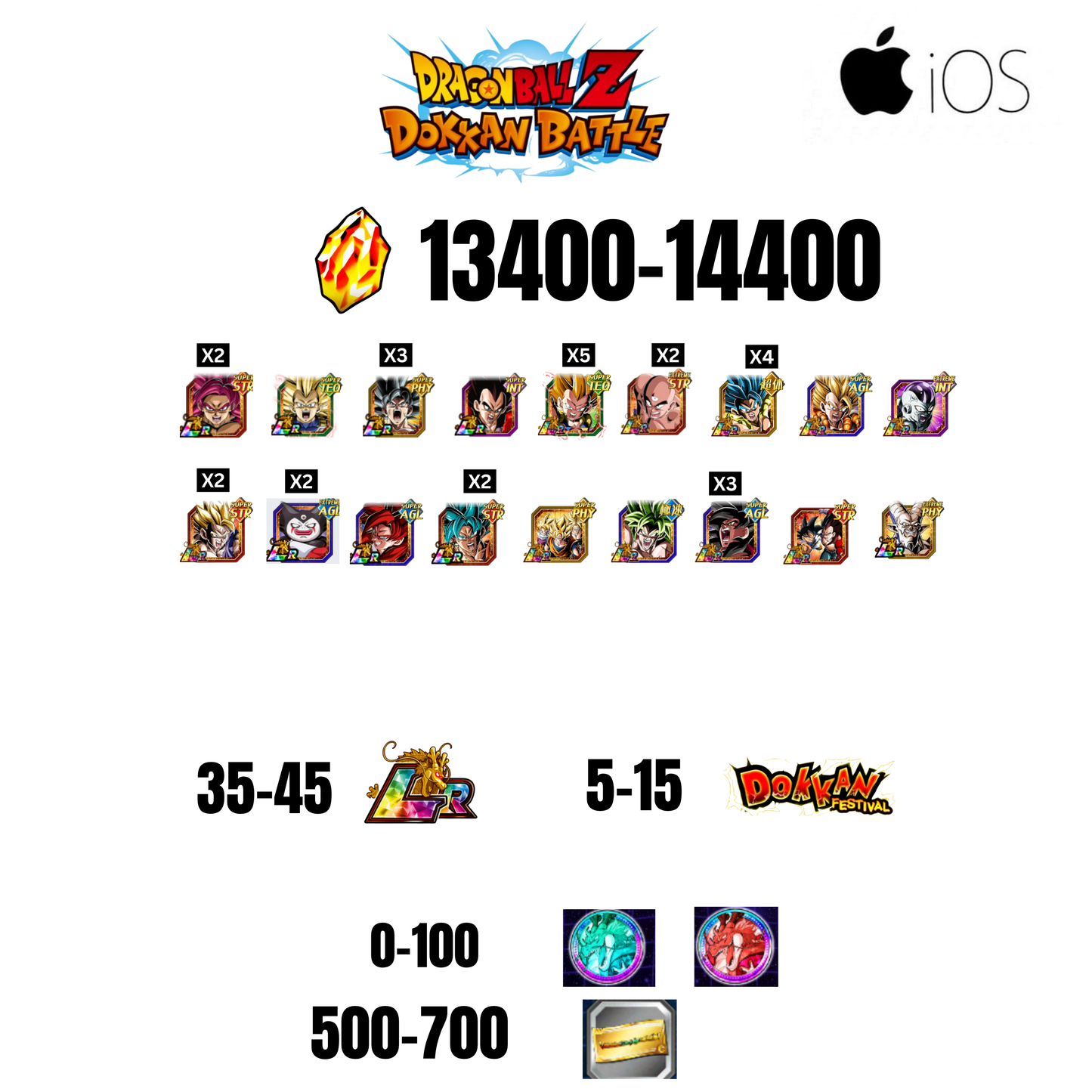 [GLOBAL][IOS] 13400-14400 STONES | GOKU SS4 | VEGETA SS3 | GOKU UI | VEGETA SS4 | 18 CHARACTERS | 35-45 LR + 5-15 DOKKAN FEST | 0-100 COIN | 500 TICKET