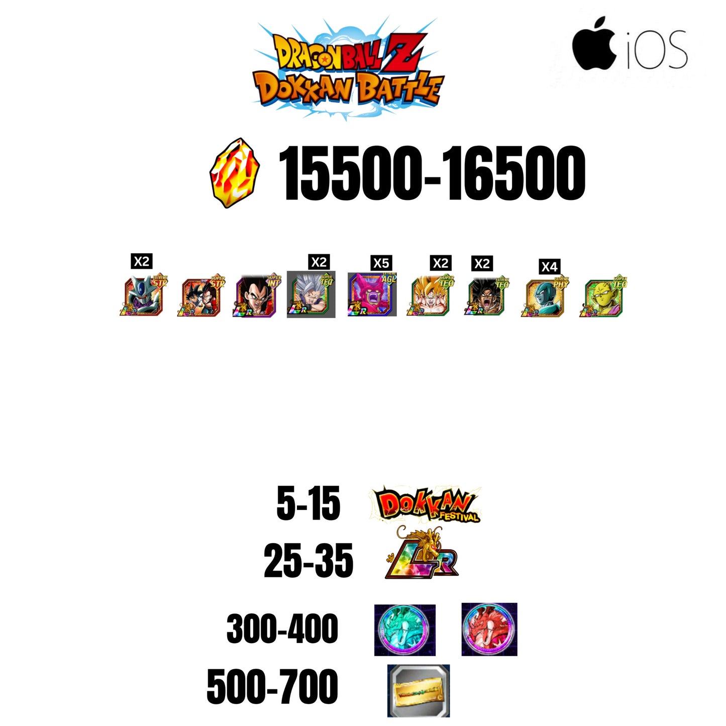 [GLOBAL][IOS] 15500-16500 STONES | BEAST GOHAN | CELL MAX | 9 CHARACTERS | 5-15 DOKKAN FEST | 25-35 LR | 500 TICKET