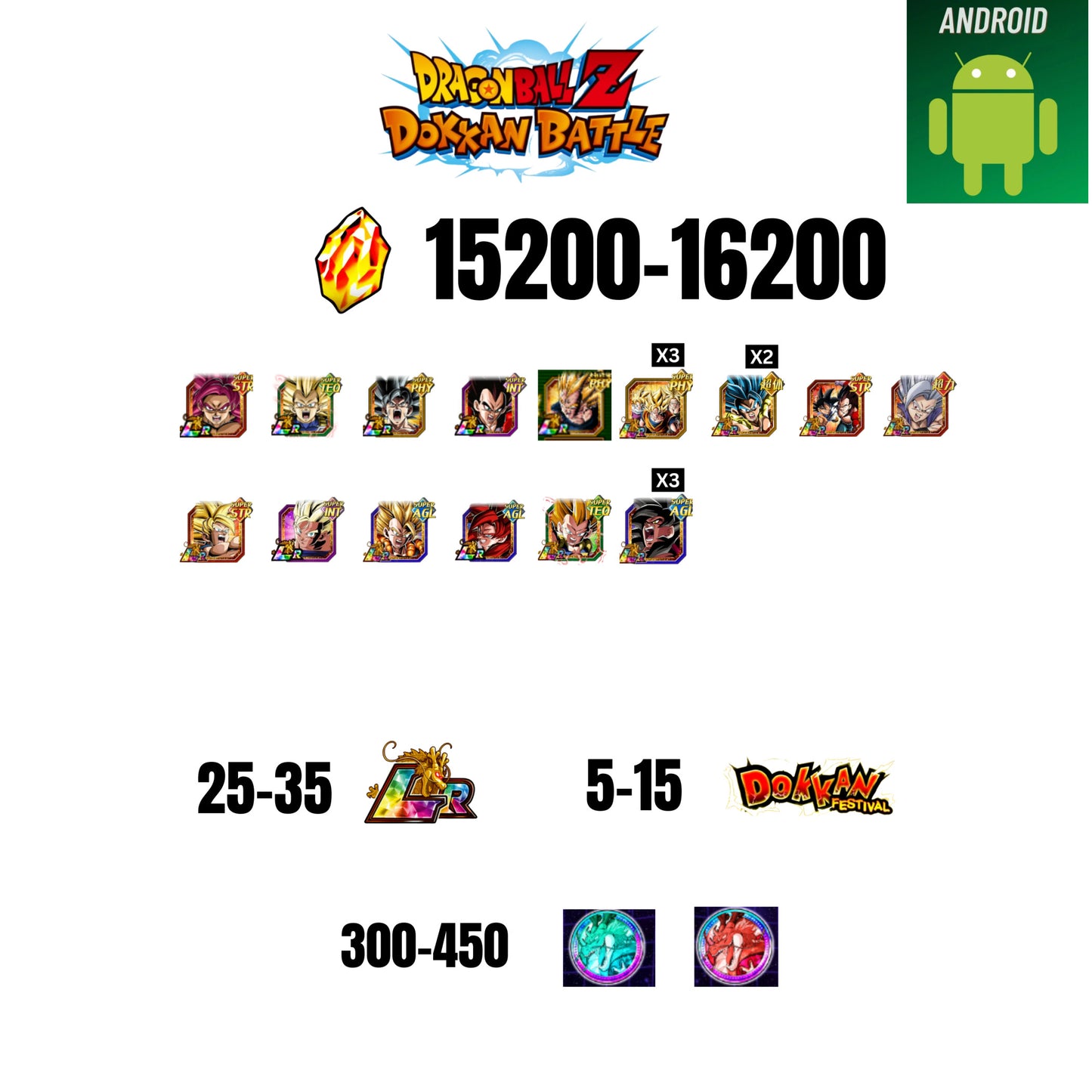 [GLOBAL][ANDROID] 15200-16200 STONES | GOKU SS4 | VEGETA SS3 | GOKU UI | VEGETA SS4 | 15 CHARACTERS | 25-35 LR + 5-15 DOKKAN FESTIVAL | 300-450 ANNY COIN