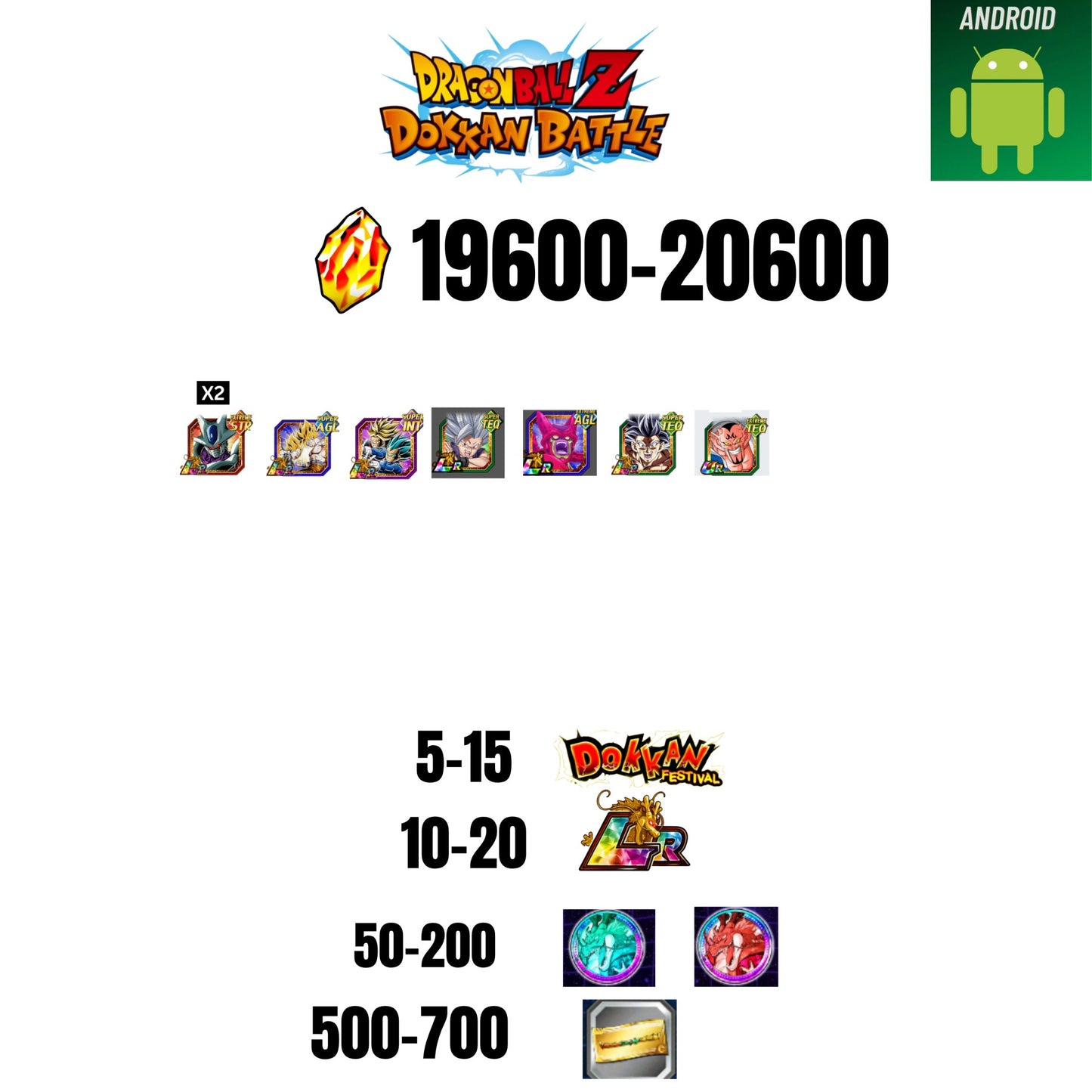 [GLOBAL][ANDROID] 19600-20600 STONES | BEAST GOHAN | CELL MAX | 6 CHARACTERS | 5-15 DOKKAN FEST | 10-20 LR | 500 TICKET