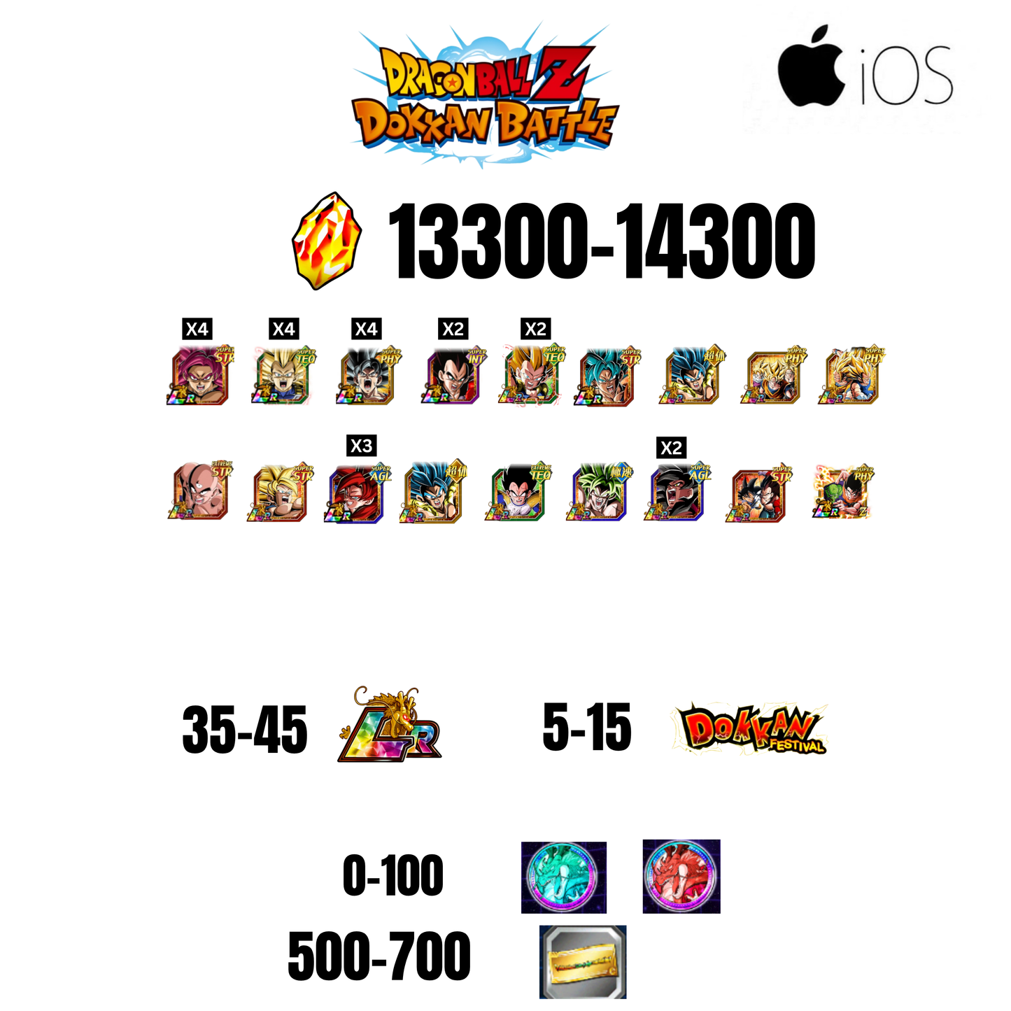 [GLOBAL][IOS] 13300-14300 STONES | GOKU SS4 | VEGETA SS3 | GOKU UI | VEGETA SS4 | 18 CHARACTERS | 35-45 LR + 5-15 DOKKAN FEST | 0-100 COIN | 500 TICKET