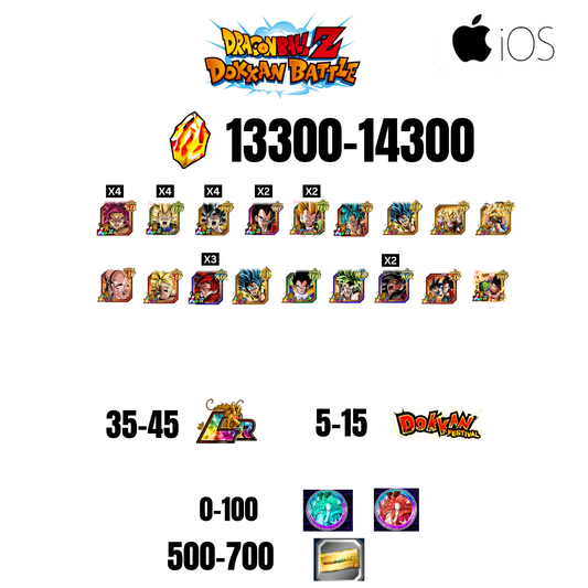 [GLOBAL][IOS] 13300-14300 STONES | GOKU SS4 | VEGETA SS3 | GOKU UI | VEGETA SS4 | 18 CHARACTERS | 35-45 LR + 5-15 DOKKAN FEST | 0-100 COIN | 500 TICKET