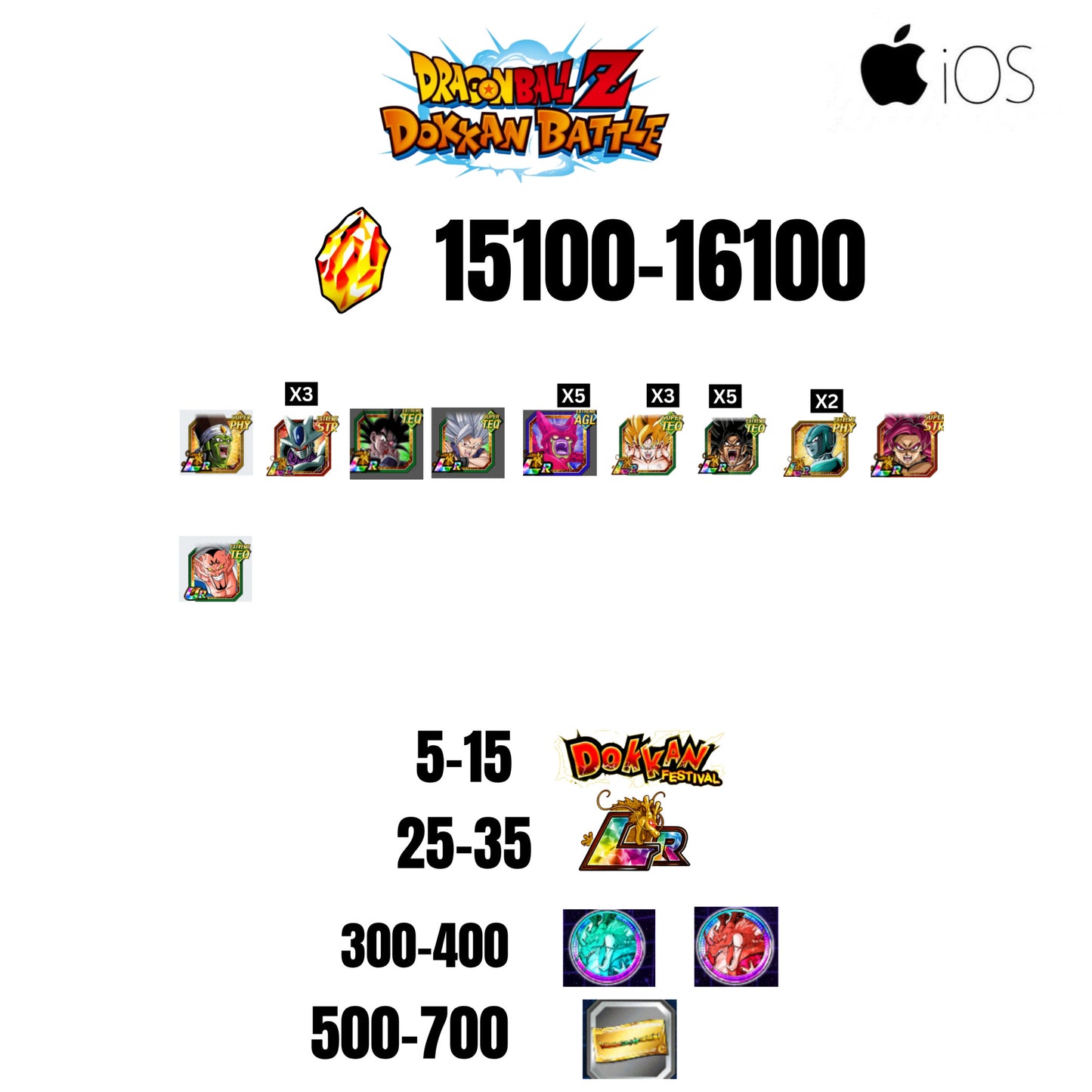 [GLOBAL][IOS] 15100-16100 STONES | BEAST GOHAN | CELL MAX | 10 CHARACTERS | 5-15 DOKKAN FEST | 25-35 LR | 500 TICKET