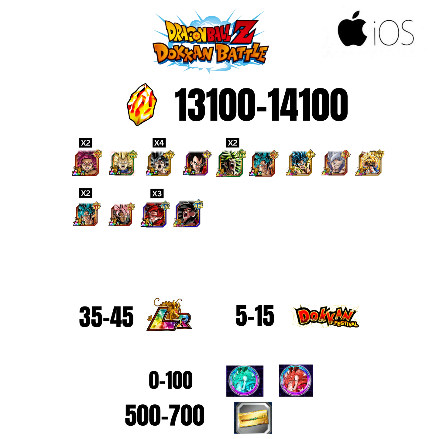 [GLOBAL][IOS] 13100-14100 STONES | GOKU SS4 | VEGETA SS3 | GOKU UI | VEGETA SS4 | 13 CHARACTERS | 35-45 LR + 5-15 DOKKAN FEST | 0-100 COIN | 500 TICKET