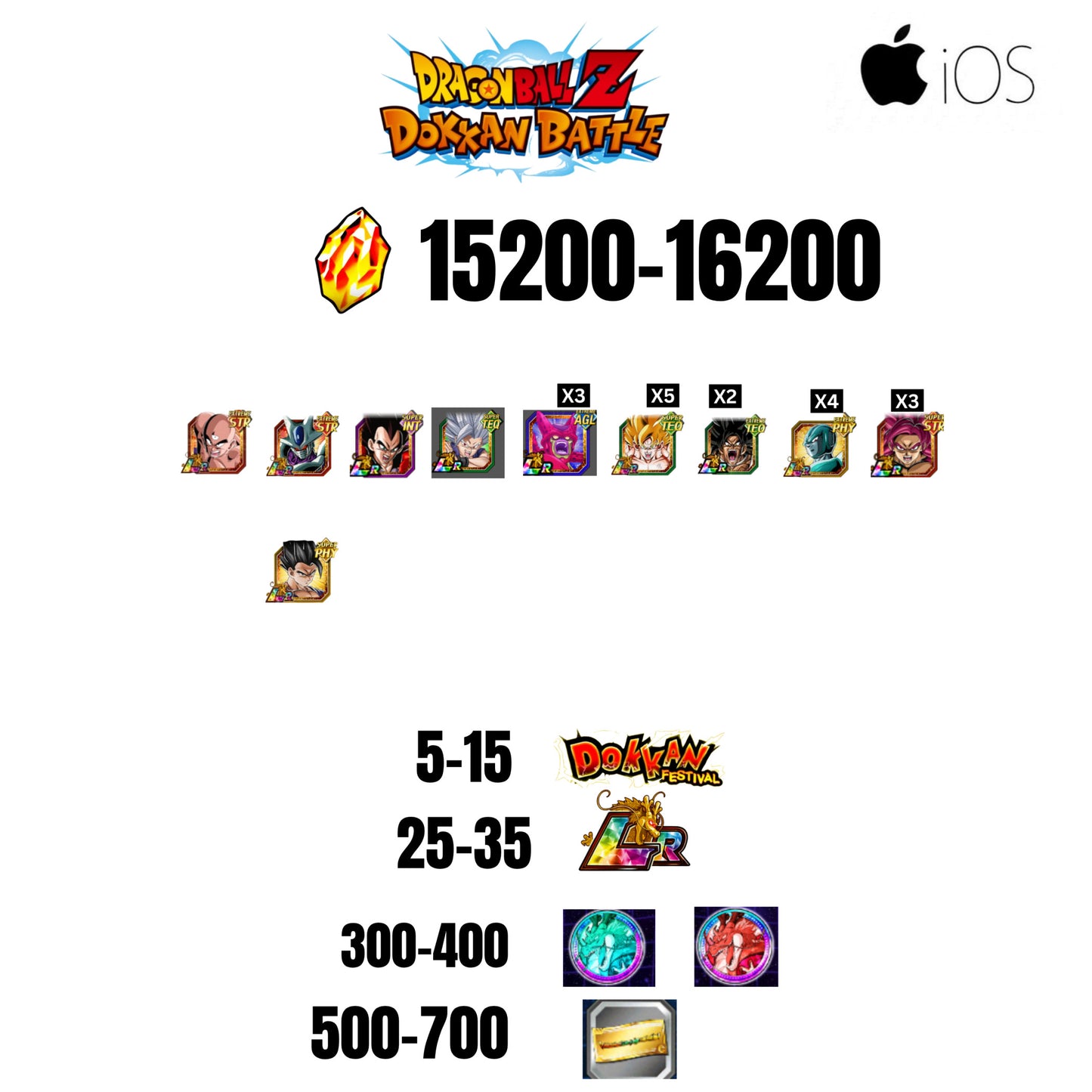 [GLOBAL][IOS] 15200-16200 STONES | BEAST GOHAN | CELL MAX | 10 CHARACTERS | 5-15 DOKKAN FEST | 25-35 LR | 500 TICKET