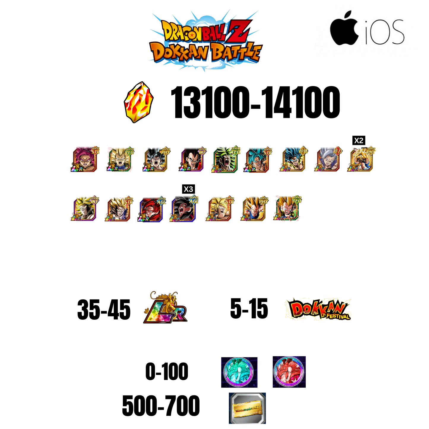 [GLOBAL][IOS] 13100-14100 STONES | GOKU SS4 | VEGETA SS3 | GOKU UI | VEGETA SS4 | 16 CHARACTERS | 35-45 LR + 5-15 DOKKAN FEST | 0-100 COIN | 500 TICKET