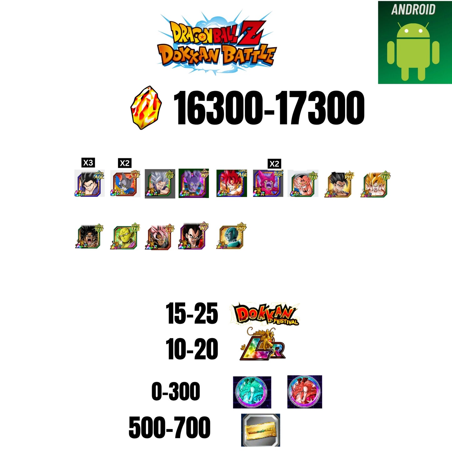 [GLOBAL][ANDROID] 16300-17300 STONES | BEAST GOHAN | CELL MAX | GOKU GOD | BEERUS | 14 CHARACTERS | 15-25 DOKKAN FEST | 10-20 LR | 500 TICKET
