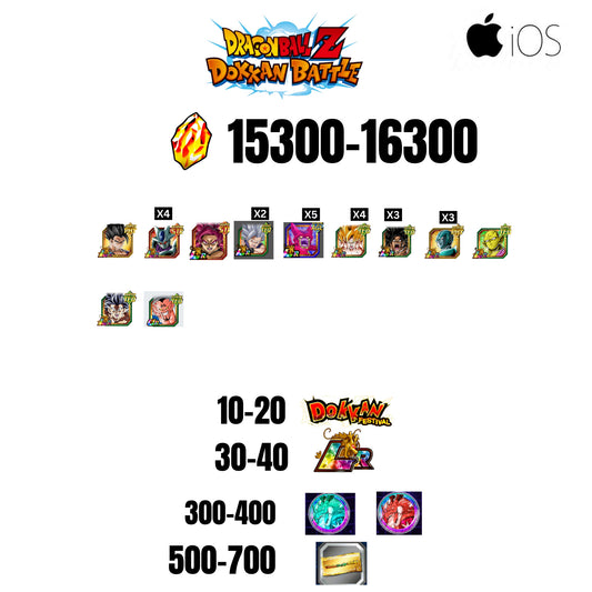 [GLOBAL][IOS] 15300-16300 STONES | BEAST GOHAN | CELL MAX | 11 CHARACTERS | 10-20 DOKKAN FEST | 30-40 LR | 500 TICKET