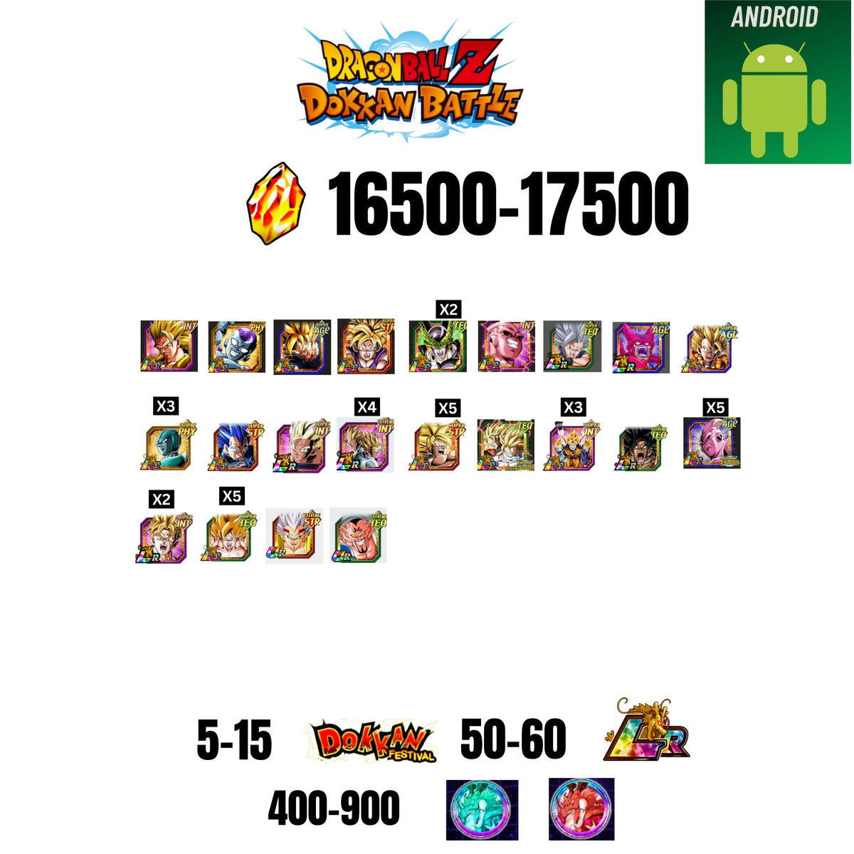 [GLOBAL][ANDROID] 16500-17500 STONES | 6TH ANNY CHARACTERS ANNY | BEAST GOHAN | CELL MAX | 22 CHARACTERS | 5-15 DOKKAN FEST | 50-60 LR | 400+ COIN
