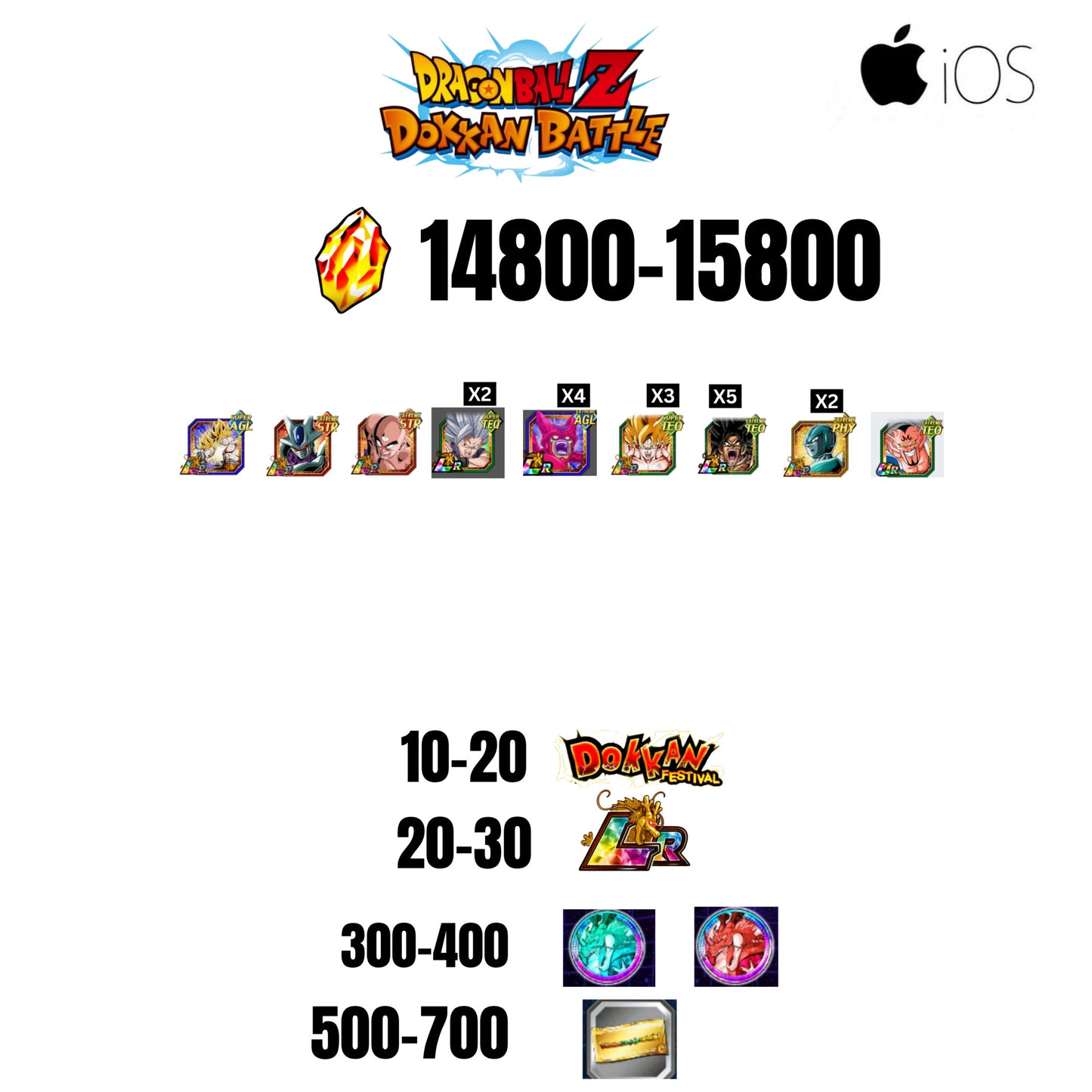 [GLOBAL][IOS] 14800-15800 STONES | BEAST GOHAN | CELL MAX | 9 CHARACTERS | 10-20 DOKKAN FEST | 20-30 LR | 500 TICKET