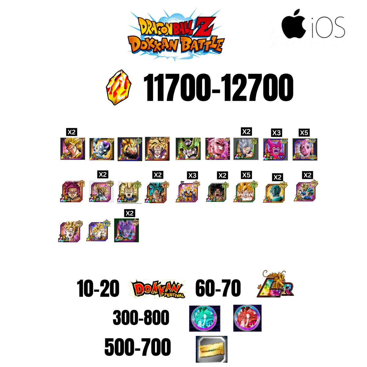 [GLOBAL][IOS] 11700-12700 STONES | 6TH ANNY CHARACTERS ANNY | BEAST GOHAN | CELL MAX | 21 CHARACTERS | 10-20 DOKKAN FEST | 60-70 LR | 500 TICKET