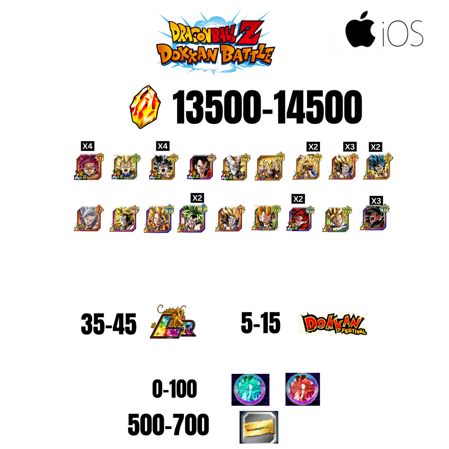 [GLOBAL][IOS] 13500-14500 STONES | GOKU SS4 | VEGETA SS3 | GOKU UI | VEGETA SS4 | 18 CHARACTERS | 35-45 LR + 5-15 DOKKAN FEST | 0-100 COIN | 500 TICKET